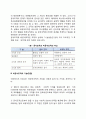 공식조직과 비공식조직의 의의 비공식조직의 기능 및 장단점 레포트 3페이지