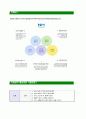 [NH농협은행-최신공채합격자기소개서]면접기출문제농협중앙회자소서NH농협은행자기개서NH농협은행합격자소서합격자기소개서NH농협은행 6페이지