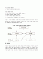 경영계획 계획의 유형) 기간 범위 이용빈도 경영자계층에 따른 계획의 분류 레포트 3페이지