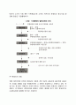 기업형태) 개인기업 소수공동기업 협동조합 공사공동기업 레포트 4페이지