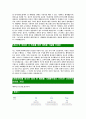 [동국제약-최신공채합격자기소개서]면접기출문제동국제약자소서제약자기개서동국합격자소서합격자기소개서동국제약 5페이지