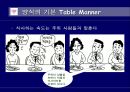 레스토랑 & 테이블 매너 8페이지