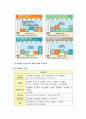 청소년활동의 영역중에서 자치(참여)활동에 대하여 조사하고 지역의 청소년시설에서 활동 중인 사례를 찾고 향후 발전방안에 대해 작성해 본다 11페이지