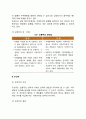 기업의 자금조달] 주식발행 보통주와 우선주 레포트 3페이지