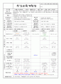 주간교육계획안 유치원 어린이집 11월4주 ~ 12월2주 (3, 5세) 5페이지