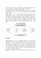 품질관리의 발전) 통계적 품질관리 종합적 품질관리 QC서클 ZD운동 3페이지