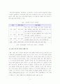 영상역사에 담긴 역사적 사실과 영화적 기록과 기억 영화 300을 중심으로 5페이지