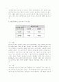 마케팅전략 ) 기업 기관 혹은 브랜드를 선정한 후 상황분석을 실시하고 합리적이며 참신한 제안으로 마무리할 것 15페이지