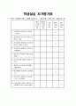 중환자실) 흉막삼출증 (Pleural effusion)이란? 18페이지