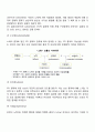 동기부여 이론 중 기대이론 공정성이론 목표설정이론을 설명하고 각각의 장점을 비교하시오 4페이지