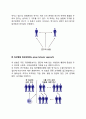 현대경영학의 학파분류 4페이지