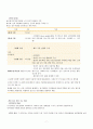 신경세포에 대하여
 7페이지