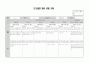 만2세 영아 관찰기록(관찰일지) 1년치 (7명~9명) 18페이지