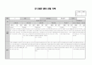 만2세 영아 관찰기록(관찰일지) 1년치 (7명~9명) 21페이지