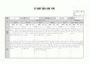 만2세 영아 관찰기록(관찰일지) 1년치 (7명~9명) 23페이지