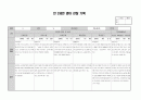 만2세 영아 관찰기록(관찰일지) 1년치 (7명~9명) 24페이지