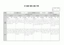 만2세 영아 관찰기록(관찰일지) 1년치 (7명~9명) 33페이지