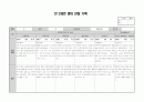 만2세 영아 관찰기록(관찰일지) 1년치 (7명~9명) 37페이지