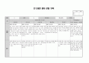 만2세 영아 관찰기록(관찰일지) 1년치 (7명~9명) 44페이지