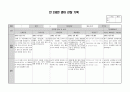 만2세 영아 관찰기록(관찰일지) 1년치 (7명~9명) 46페이지