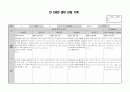 만2세 영아 관찰기록(관찰일지) 1년치 (7명~9명) 48페이지