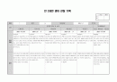 만2세 영아 관찰기록(관찰일지) 1년치 (7명~9명) 56페이지