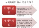 사회복지학과 사회복지행정론 _ 한국사회복지법의 역사에 대하여ppt 4페이지