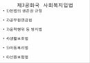사회복지학과 사회복지행정론 _ 한국사회복지법의 역사에 대하여ppt 25페이지
