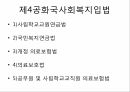 사회복지학과 사회복지행정론 _ 한국사회복지법의 역사에 대하여ppt 30페이지