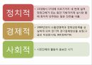 사회복지학과 사회복지행정론 _ 한국사회복지법의 역사에 대하여ppt 40페이지