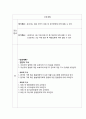 아동간호학 심실중격결손(VSD) case  16페이지