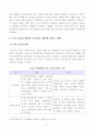 [방통대 2019년도 1학기 중간과제물 농축산환경학] 농업생산 환경에 영향을 미칠 수 있는 오염을 대기 오염 수질 오염 및 토양 오염으로 구분할 수 있다 이러한 오염의 원인과 농축산물 생산에 끼치는 영향에 대하여 기술하시오 3페이지