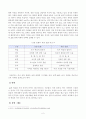 중국문화를 설명할 때 남방 문화와 북방 문화를 나누어 설명하기도 합니다. 남방 북방을 구분하는 기준에 대해 설명하고, 남방 문화를 대표하는 도시를 선정하여 주요 특징과 볼거리를 소개하세요 3페이지