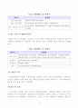 [식물의학(A형)] 방송통신대학교 2020학년도 1학기 중간과제물(식물병의 전염원의 종류 및 전반방법을 설명하라 PLS(허용물질등록관리제도)와 식품안전성에 대하여 설명하라) 4페이지