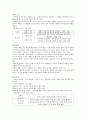 도덕윤리 중등임용고시 주제별 핵심키워드 정리 - 교과교육론 11페이지