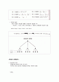 서양음악사 핵심정리본(중세시대) 중등 음악 임용 대비 교육대학원 입시 4페이지