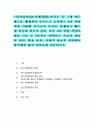 신기술 및 그에 따른 새로운 세계관이 급속도로 등장하는 4차 산업 혁명 시대에 신기술의 본질을 이해하고 빠르게 적응할 필요가 있다. 다음 4차 산업 혁명의 대표 기술 중 2가지를 선택하고 기술의 개념 및 원리, 활용 분야, 사회적 파급력 관점에서 형식제한 없이 자유롭게 서술하시오. 1페이지