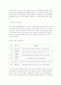 유아교육 = 교육과정 B형 = 교육과정 개발 모형을 바탕으로 만 5세 유아의 ‘인권향상 활동’을 개발하고자 한다 4페이지