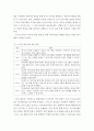 교육과정 개발 모형을 바탕으로 만 5세 유아의 리더십 향상 활동을 개발하고자 한다 4페이지