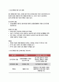 기초간호과학 공통 2020 호흡기 바이러스 감염증인 아데노 바이러스의 정의, 증상, 예방법, 간호 사정, 진단, 중재, 기대효과를 기술 기초간호과학 범발성 혈관내 응고증후군(DIC)의 발생기전 및 치료방법,간호 사정 13페이지