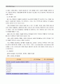 [정신건강과간호]1) 대상자(우울증)에게 용기와 희망을 줄 수 있는 자료를 찾아 서술하시오. 2) 1)을 선택한 이유와 기대되는 치료적 효과를 설명하시오. 3) 1)을 이용한 구체적인 간호 중재를 계획해보고, 그 내용 7페이지