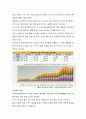 (방통대) PRECEDE-PROCEDE 모형을 적용한 중년(노년)의 절주교육 3페이지