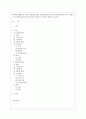 [방통대 생활과학 4학년 유아발달 B형] 인지발달이론과 정신분석이론에 대해 각각 설명하고, 인지발달이론과 정신분석이론 비교와 두 이론의 평가를 논하시오. 1페이지