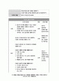 보건교육C형 2020 직장(남성/여성)에 대한 비만관리 교육 보건교육 그린의 PRECEDE-PROCEED 모형을 적용하여 작성 보건교육 한 시간분량의 학습지도계획 첨부 - 방송통신대 보건교육C형 직장(남성/여성)에 대한 비만관리 교육 12페이지