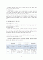 프로이트의 정신분석이론, 로저스의 인간중심 상담이론, 엘리스의 합리정서행동치료이론, 행동수정이론을 비교 설명한 후, 핵심적 내용을 정리하여 하나의 로 요약하여 제시하시오. 18페이지