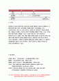 교육평가A형 2020 만 5세 유아의 ‘인권감수성’을 측정하는 검사도구를 평정척도 형식으로 구성하고자 한다. 교육평가 다음의 내용에 근거하여 과제물을 작성하시오. 방통대 교육평가A형 인권감수성을 측정하는 검사 11페이지