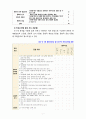 [2020 교육평가4C] 만 5세 유아의 ‘문화수용성’을 측정하는 검사도구를 평정척도 형식으로 구성하고자 한다. 다음의 내용에 근거하여 과제물을 작성하시오. 7페이지