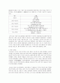 [중국문화산책 공통] 중국의 근현대(1840∼현재) 문화유산을 학습하기 위한 문화탐방 프로그램을 기획한다고 가정해봅니다. 이에 적합한 도시 또는 지역을 선택하여 구체적인 방문/견학 장소를 중심으로 기획안을 작성해보세요. 기획안에는 그 도시가 중국 근현대 문화유산 탐방에 적합하다고 판단되는 이유와 방문 장소에 대한 소개가 포함되어야 합니다 4페이지