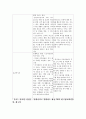 4차 산업 혁명의 대표 기술 중 2가지를 선택하고 기술의 개념 및 원리, 활용 분야, 사회적 파급력 관점에서 형식제한 없이 자유롭게 서술하시오 5페이지