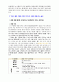 [2020 유아건강교육4A][출처표기][동화,동극선정] ‘자신의 몸과 주변을 깨끗이 한다.’라는 교육 내용과 관련된 활동 또는 놀이를 2가지 조사하고, 각 활동/놀이가 유아건강교육 활동으로 적합한지를 분석하시오. 4페이지